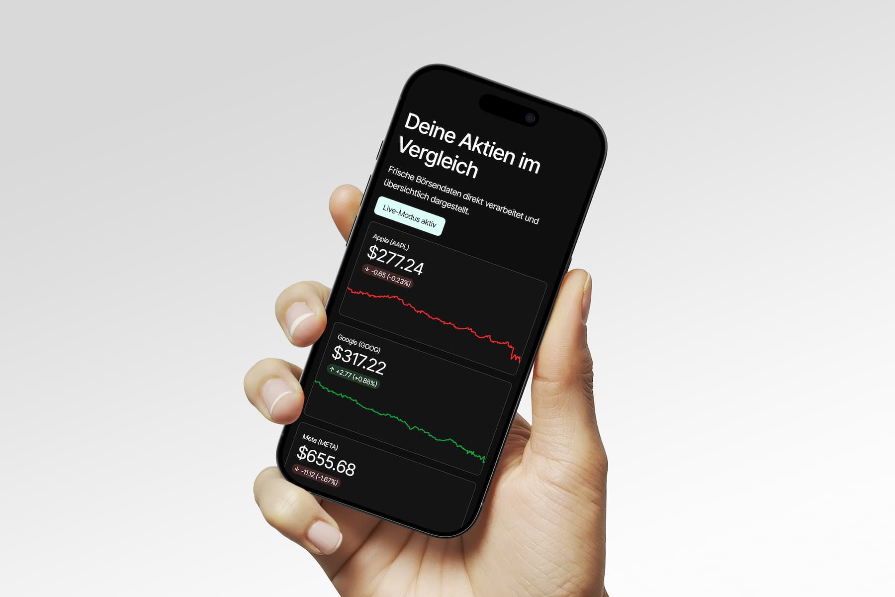 Real-Time Stock Dashboard project view